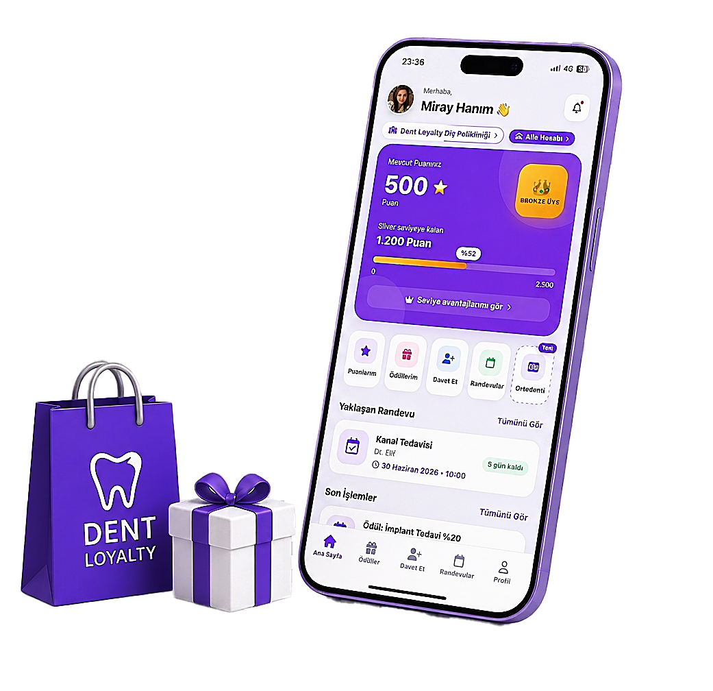 Dent Loyalty mobil uygulaması, diş ve hediye görseli